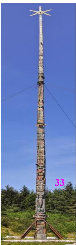 totem
